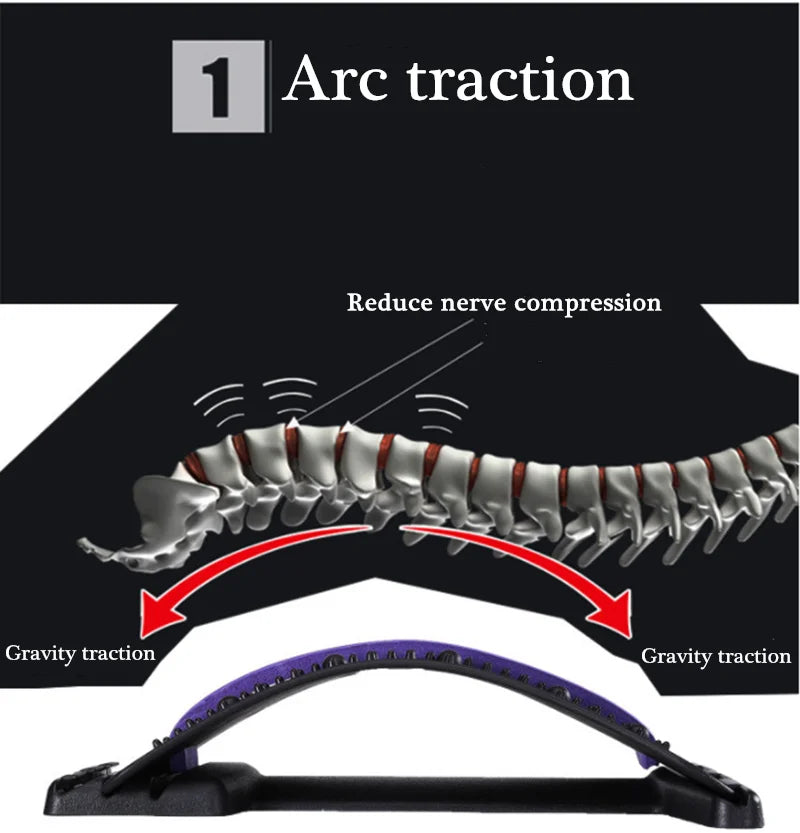 Adjustable Back & Neck Massager