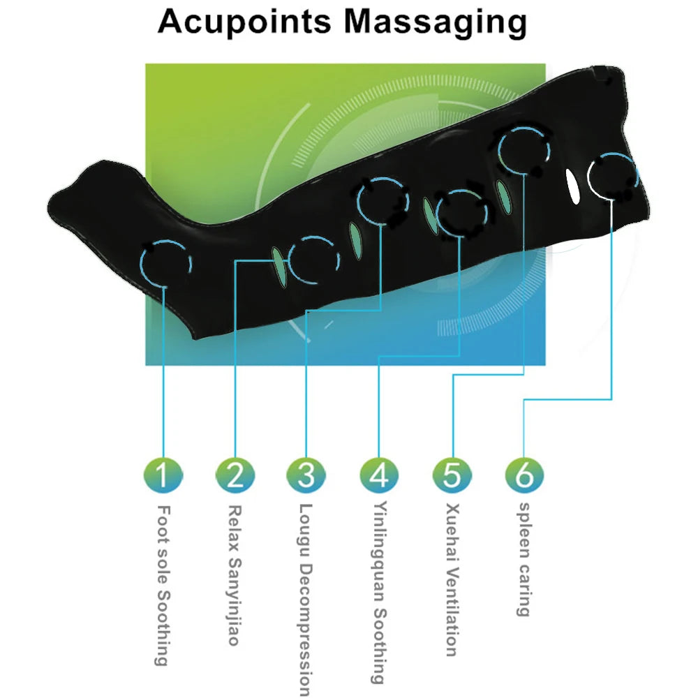 Thigh Air Compression Leg Massager